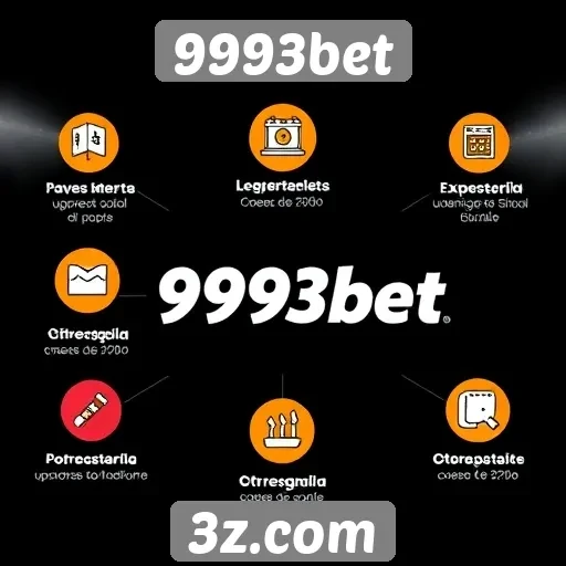 Funcionalidades principais do site 9993bet